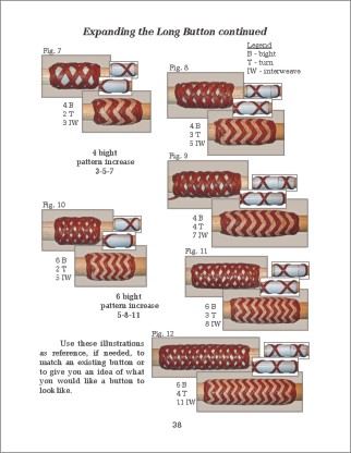 art of braiding the romal reins