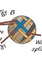 http://www.hought.com/brinsthp.html